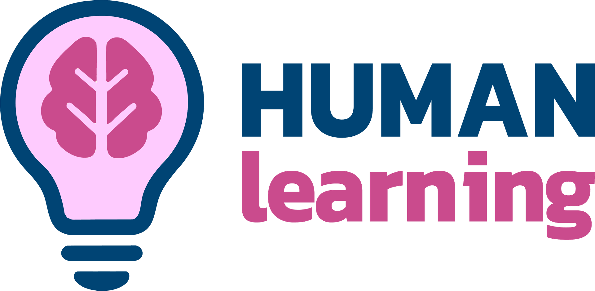 Human Learning
